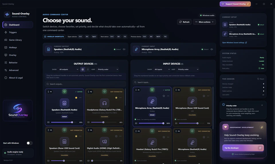 Sound-Overlay desktop dashboard showing audio devices, priority controls, system status, and application navigation.